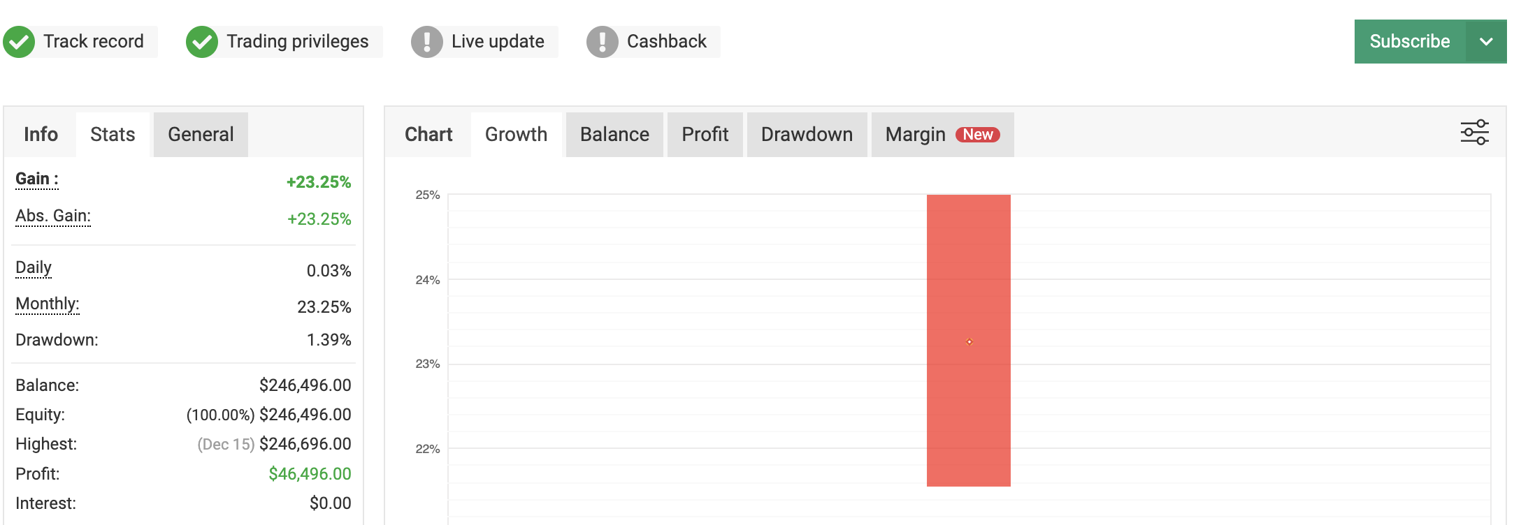 prop firm passing service